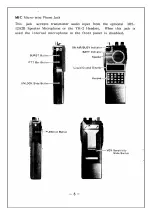 Preview for 10 page of Yaesu FT-727R Operating Manual