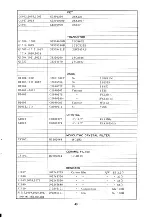 Предварительный просмотр 45 страницы Yaesu FT-730R Instruction Manual