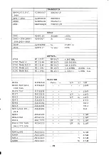 Предварительный просмотр 51 страницы Yaesu FT-730R Instruction Manual