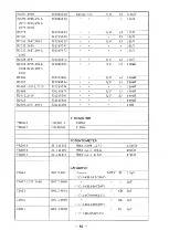 Предварительный просмотр 52 страницы Yaesu FT-730R Instruction Manual