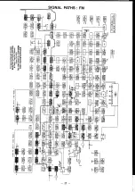 Предварительный просмотр 29 страницы Yaesu FT-757GX II Operating Manual