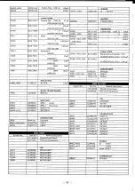 Предварительный просмотр 64 страницы Yaesu FT-757GX II Operating Manual