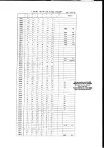 Preview for 72 page of Yaesu FT-757GX II Operating Manual