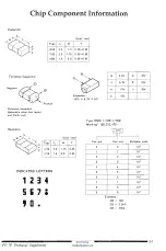 Preview for 8 page of Yaesu FT-76 Technical Supplement