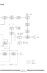 Preview for 21 page of Yaesu FT-76 Technical Supplement