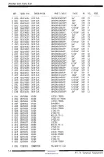 Preview for 23 page of Yaesu FT-76 Technical Supplement