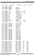 Preview for 24 page of Yaesu FT-76 Technical Supplement