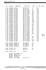 Preview for 25 page of Yaesu FT-76 Technical Supplement