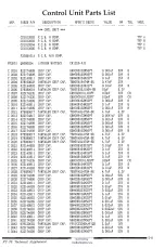 Preview for 30 page of Yaesu FT-76 Technical Supplement