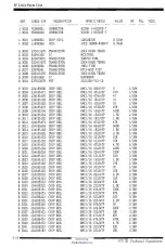 Preview for 39 page of Yaesu FT-76 Technical Supplement