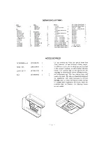 Preview for 5 page of Yaesu FT-77 Instruction Manual