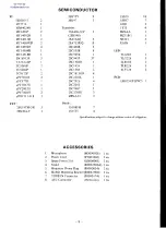 Preview for 5 page of Yaesu FT-780R Instruction Manual