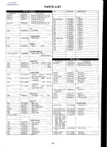 Предварительный просмотр 32 страницы Yaesu FT-780R Instruction Manual