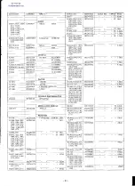 Предварительный просмотр 33 страницы Yaesu FT-780R Instruction Manual