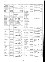 Предварительный просмотр 34 страницы Yaesu FT-780R Instruction Manual