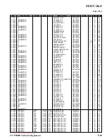 Preview for 33 page of Yaesu FT-7900E Technical Supplement