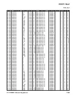 Preview for 37 page of Yaesu FT-7900E Technical Supplement