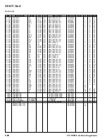 Preview for 40 page of Yaesu FT-7900E Technical Supplement