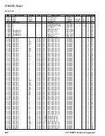 Preview for 44 page of Yaesu FT-7900E Technical Supplement