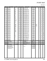 Preview for 45 page of Yaesu FT-7900E Technical Supplement