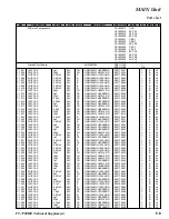 Preview for 23 page of Yaesu FT-7900R Technical Supplement