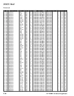 Preview for 24 page of Yaesu FT-7900R Technical Supplement