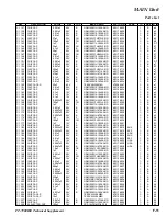 Preview for 25 page of Yaesu FT-7900R Technical Supplement