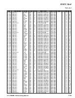 Preview for 27 page of Yaesu FT-7900R Technical Supplement