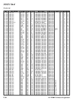 Preview for 28 page of Yaesu FT-7900R Technical Supplement