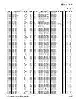 Preview for 29 page of Yaesu FT-7900R Technical Supplement