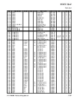 Preview for 31 page of Yaesu FT-7900R Technical Supplement