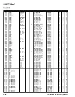 Preview for 32 page of Yaesu FT-7900R Technical Supplement