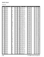 Preview for 34 page of Yaesu FT-7900R Technical Supplement