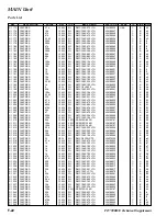 Preview for 36 page of Yaesu FT-7900R Technical Supplement