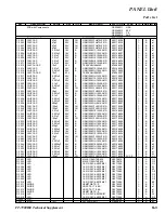 Preview for 43 page of Yaesu FT-7900R Technical Supplement