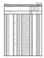 Предварительный просмотр 41 страницы Yaesu FT-817 - Technical Supplement