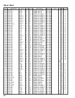 Предварительный просмотр 42 страницы Yaesu FT-817 - Technical Supplement