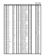 Предварительный просмотр 43 страницы Yaesu FT-817 - Technical Supplement