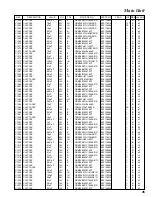 Предварительный просмотр 45 страницы Yaesu FT-817 - Technical Supplement