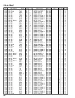 Предварительный просмотр 46 страницы Yaesu FT-817 - Technical Supplement