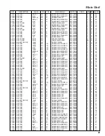 Предварительный просмотр 47 страницы Yaesu FT-817 - Technical Supplement