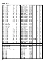 Предварительный просмотр 48 страницы Yaesu FT-817 - Technical Supplement