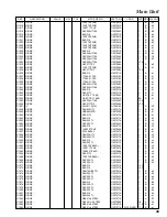 Предварительный просмотр 49 страницы Yaesu FT-817 - Technical Supplement