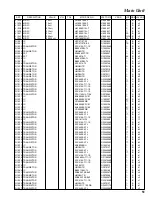 Предварительный просмотр 51 страницы Yaesu FT-817 - Technical Supplement