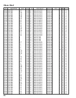 Предварительный просмотр 56 страницы Yaesu FT-817 - Technical Supplement
