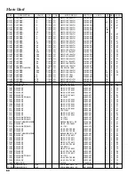 Предварительный просмотр 60 страницы Yaesu FT-817 - Technical Supplement