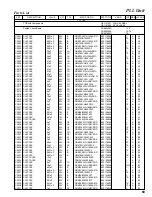 Предварительный просмотр 69 страницы Yaesu FT-817 - Technical Supplement