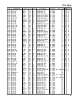 Предварительный просмотр 71 страницы Yaesu FT-817 - Technical Supplement