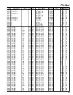 Предварительный просмотр 73 страницы Yaesu FT-817 - Technical Supplement