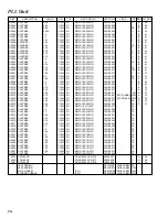 Предварительный просмотр 74 страницы Yaesu FT-817 - Technical Supplement